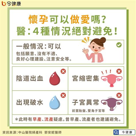 懷孕 性行為 姿勢|懷孕期間做愛可以嗎？最多人問的問題與解答